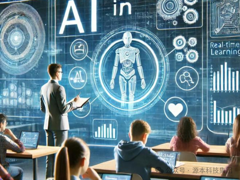 艾弗森贝博ballbet官网科技-本科生掌握大数据、云原生、AI-竞赛保研求职的“超车秘籍”来了！